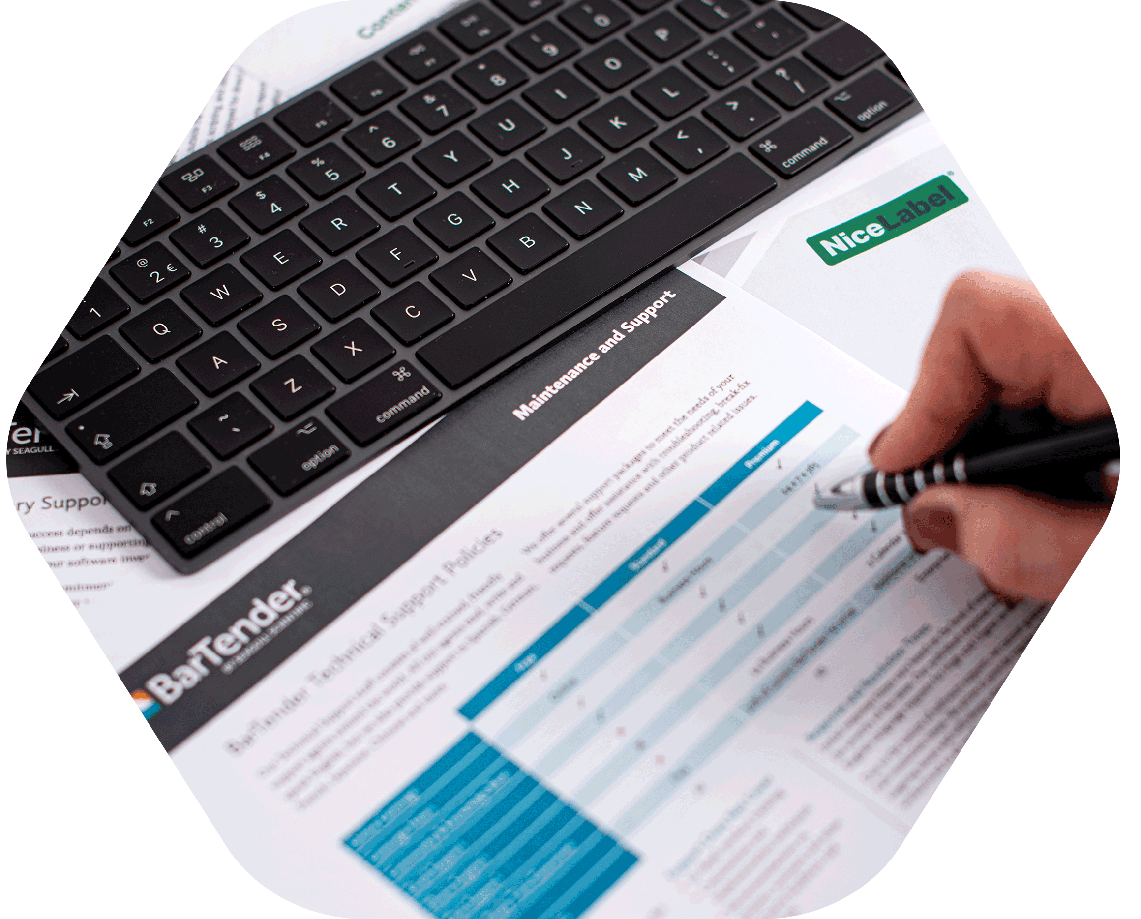 Maintenance & Support contract voor labelsoftware van BarTender