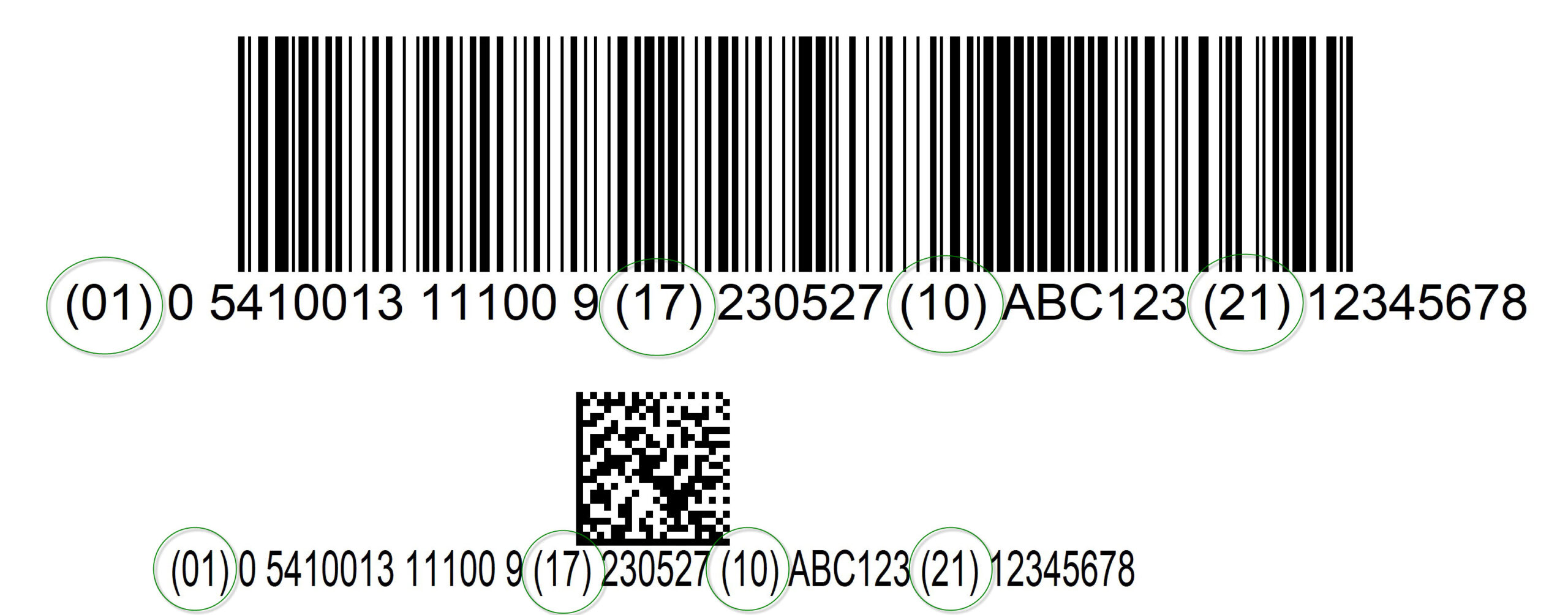 Barcodes_GS1_apllication_identifiers