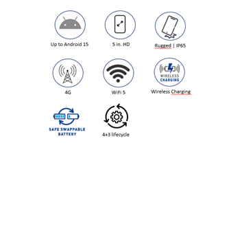 Memor11_graphics